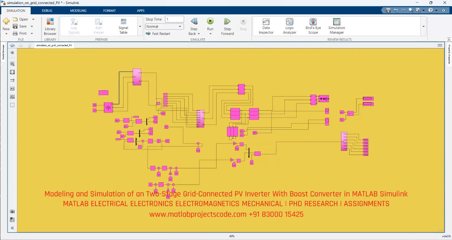 Modeling and Simulation of an Two-Stage Grid-Connected PV Inverter With Boost Converter in MATLAB Simulink